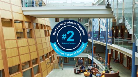 UNDERGRADUATE PROGRAMS 2ND .